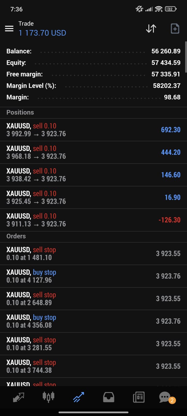 FX7Star Trading (3)